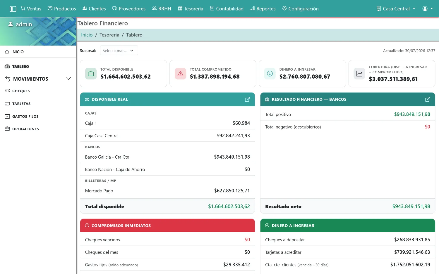 Tablero financiero con disponible real y compromisos